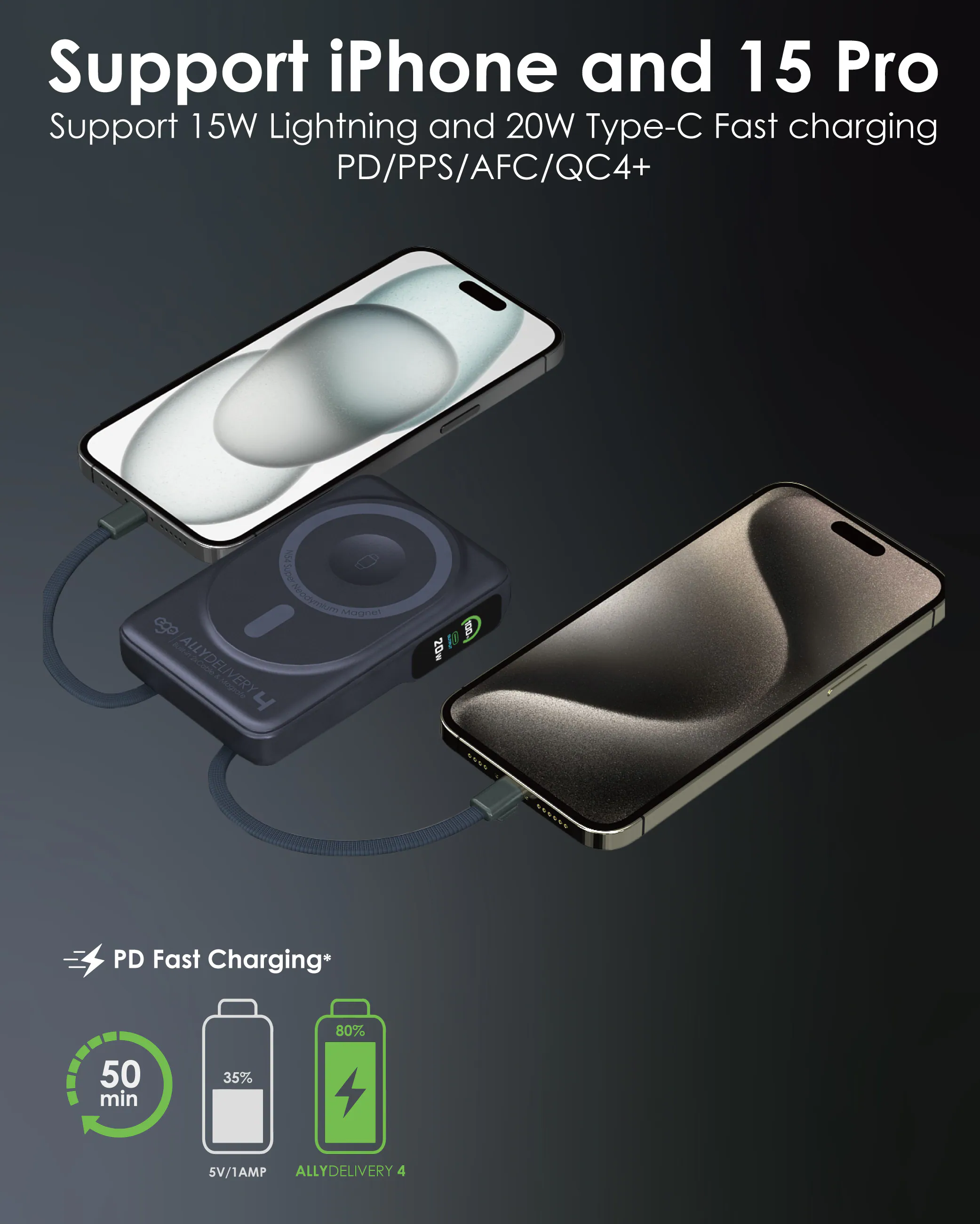 香港行貨 一年保養 ego AllyDelivery 4 @3C追溯碼版.Magsafe 10000mAh 6in1 移動電源 
