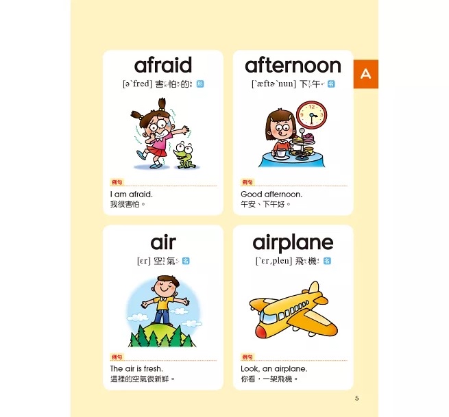 人類 英語520有聲字典
