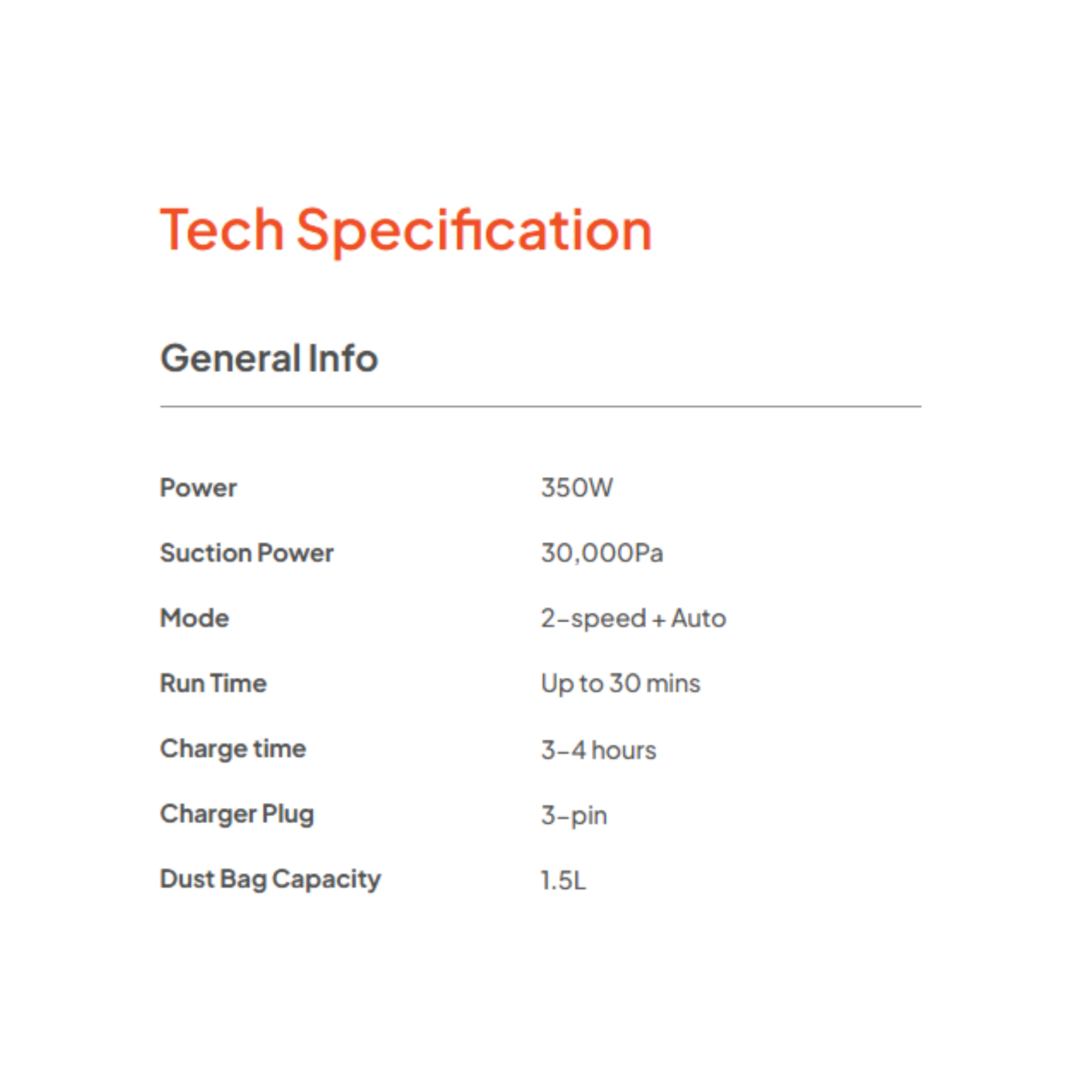 Russell Taylors Dust-Zero Cordless Vacuum Auto-Clean (V11)