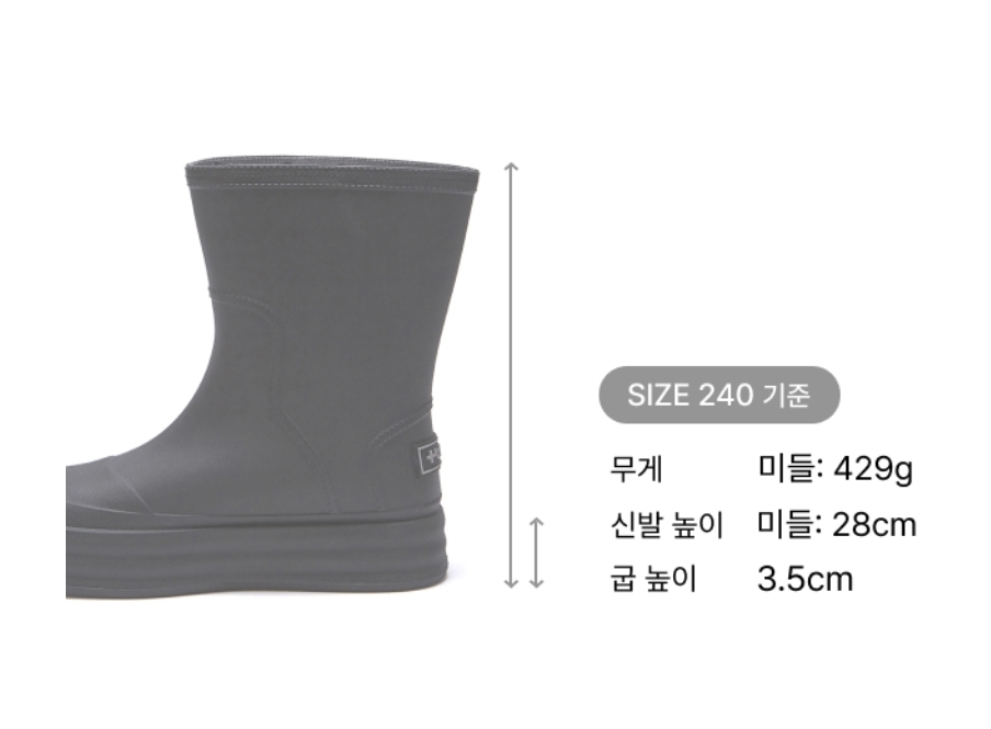 OTZ Dot Rainboots Middle ☔️