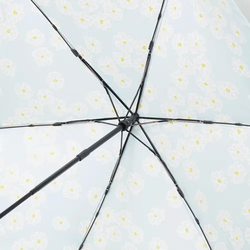 日本直送~新款umbulatio自動縮骨遮 3款選擇