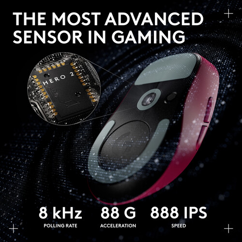 Logitech PRO X SUPERLIGHT 2 DEX 無線電競滑鼠