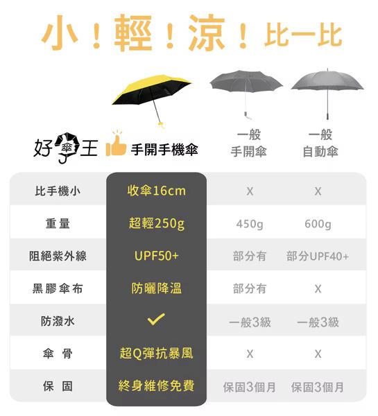 台灣直送 好傘王🌂超輕手機傘