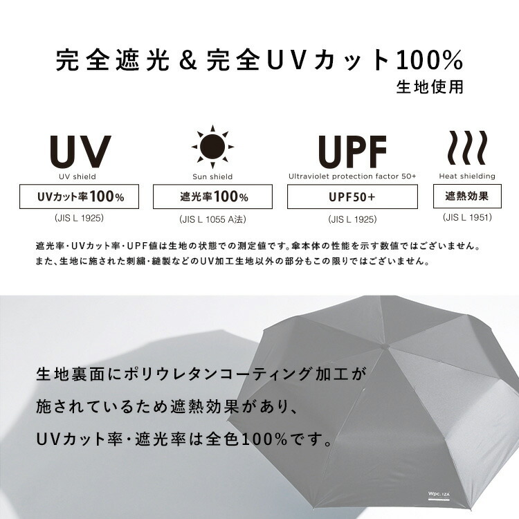 [現貨] [日本直送] WPC IZA AUTOMATIC | UV CUT ｜ 自動短遮 {TF2305018}