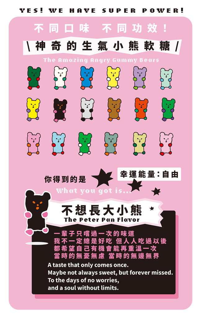 \ 有聲音 ! / 小熊軟糖生氣了 噗啾娃娃吊飾 不想長大小熊 黑