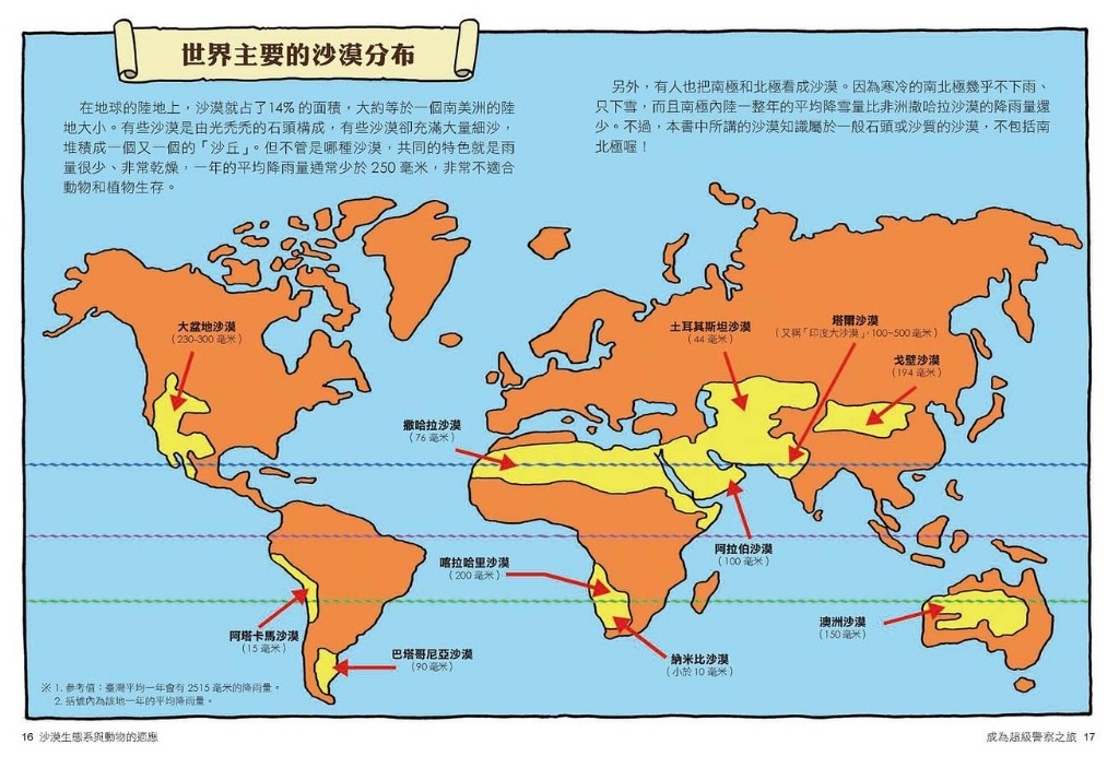 親子天下 達克比辦案11-荒漠救命蛙：沙漠生態系與動物的適應