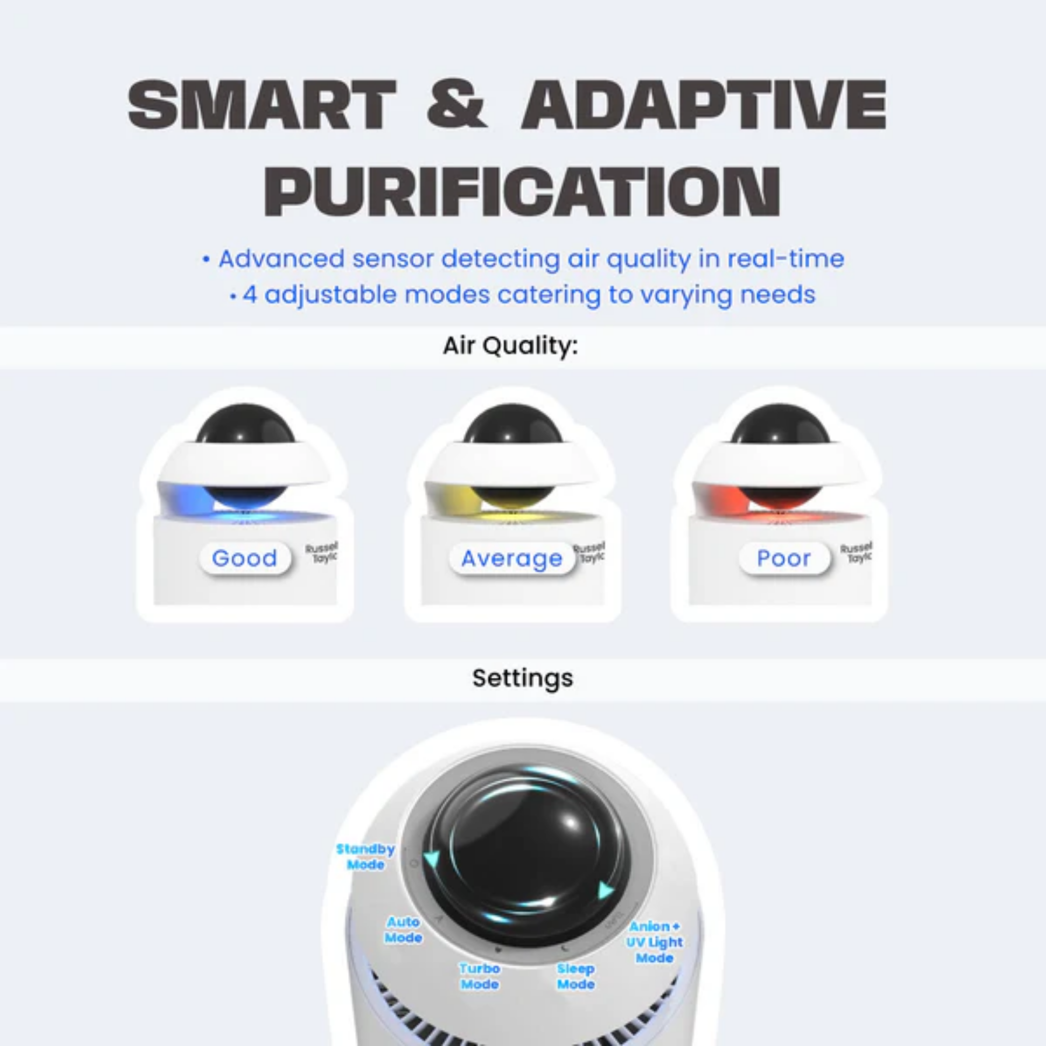 Russell Taylors Omega Plus Air Purifier