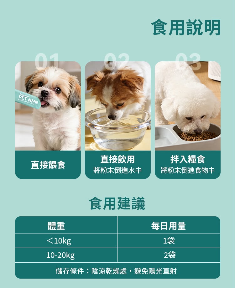 HaBibi®️ 狗狗NMN抗衰黃金配方 [中小型犬] 日本製造