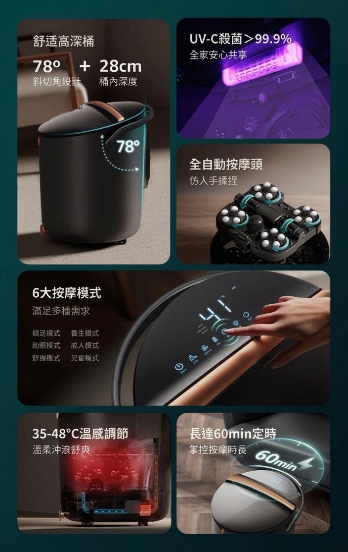Philips 飛利浦 全自動加熱按摩足浴器 PPM5304F 香港三腳插頭 (預購產品)