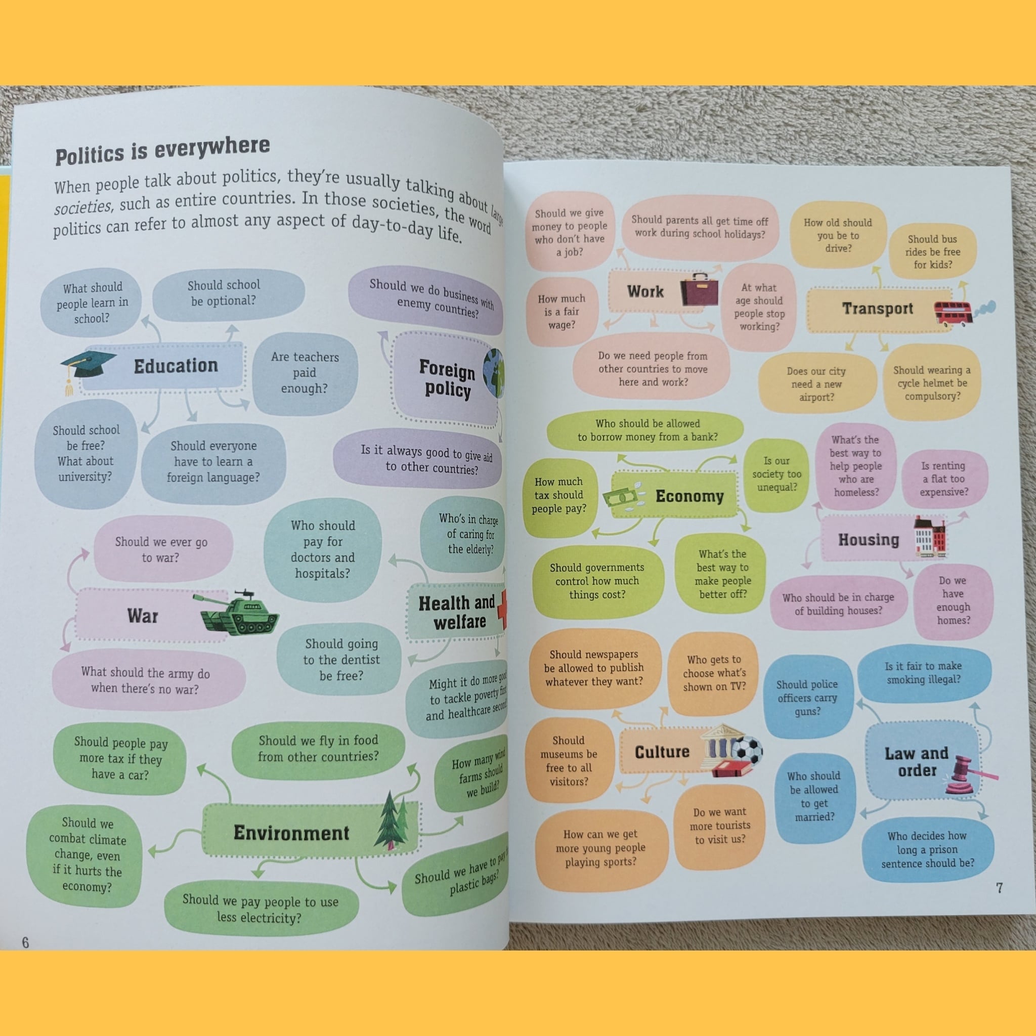 Usborne For Economics for Beginners 少年商學院 兒童科普讀物｜7 books