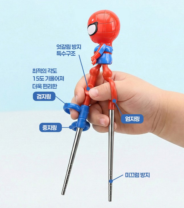   【預訂】韓國直送 Marvel Spiderman 學習筷子