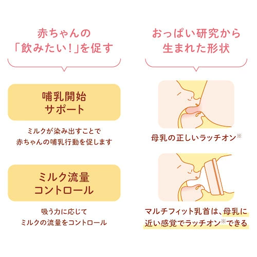 鬆弛熊日本製 ChuChu 鬆弛熊 Multi Fit PPSU 闊口奶樽 - 160mL及240mL兩款容量