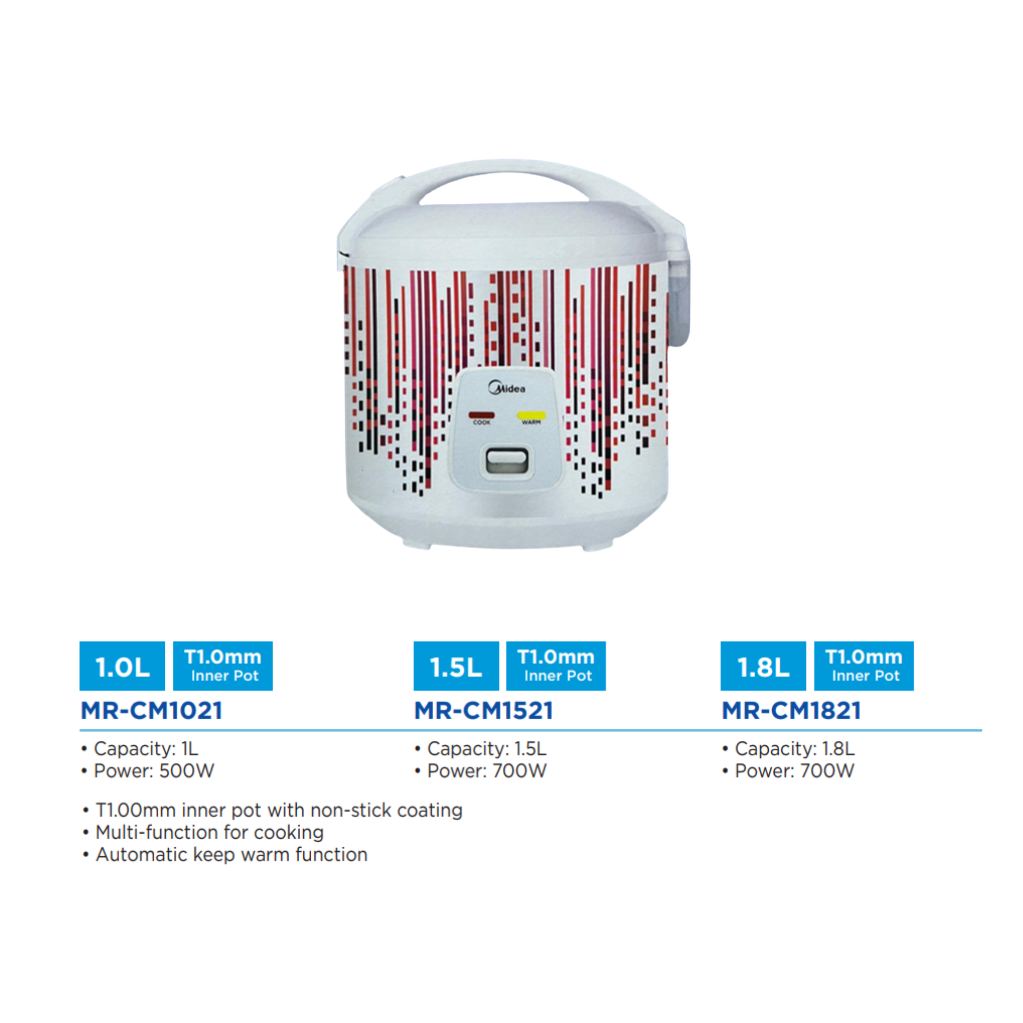 Midea 1.5L Jar Rice Cooker 700W MR-CM1521