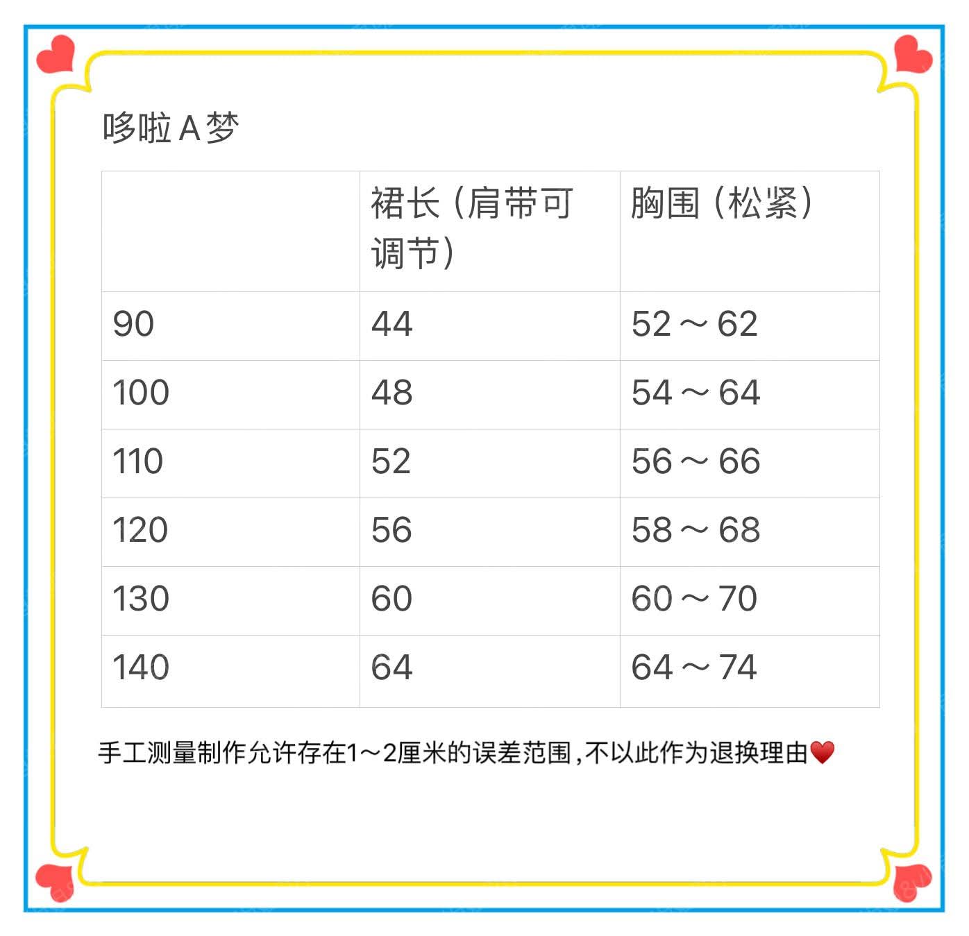 小鱼糖 🔔哆啦A梦