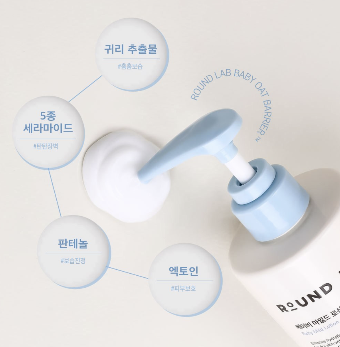 韓國 Round Lab 嬰兒溫和 保濕 潤膚乳液 300ml｜Baby Mild Lotion
