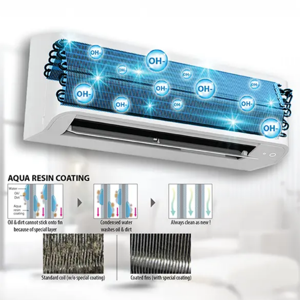 Toshiba 1.0Hp Inverter Wall Mounted Air Conditioner RAS-H10B2KCV2G-M