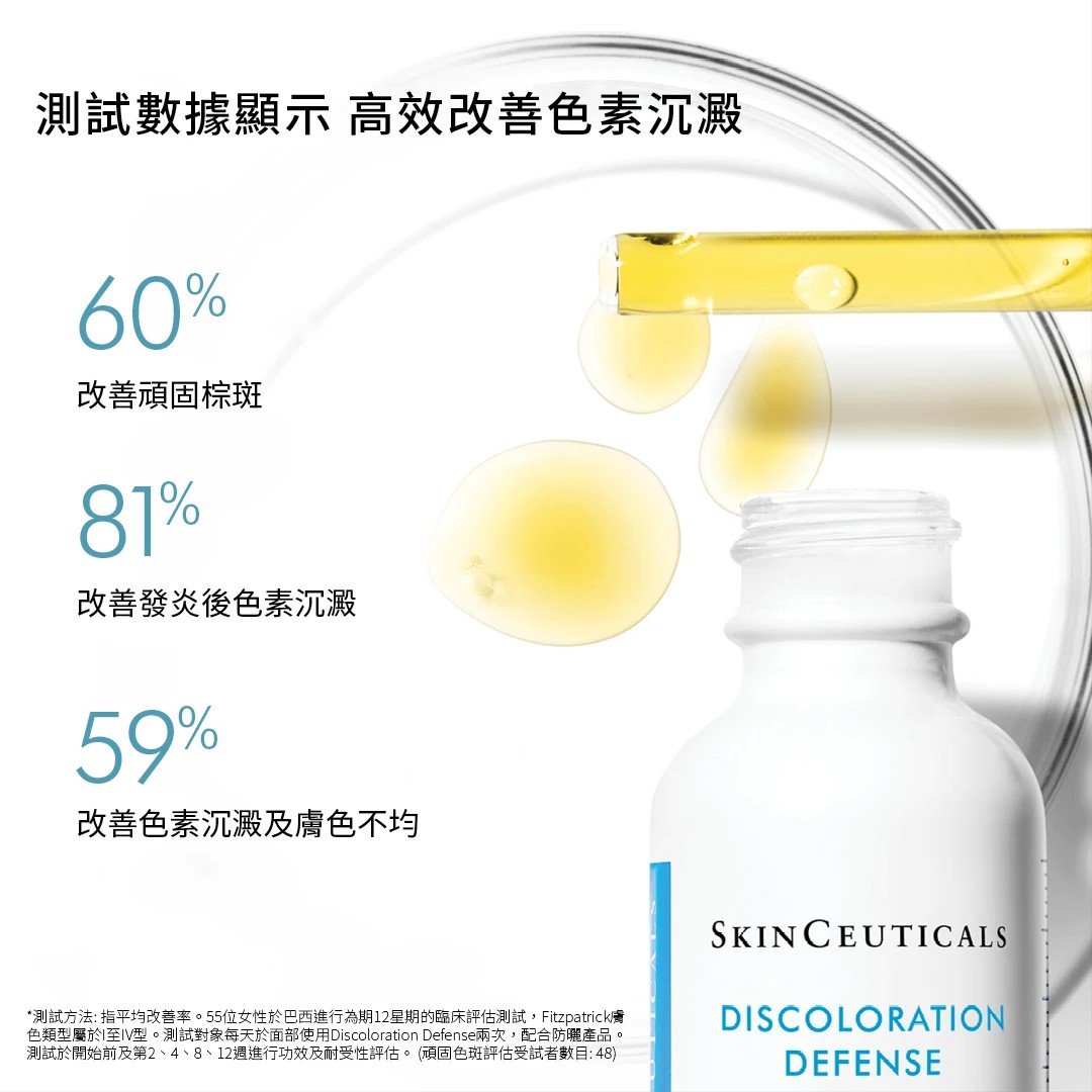 Skinceuticuls Discolocation defense 高效亮肌袪斑精華 15ml 