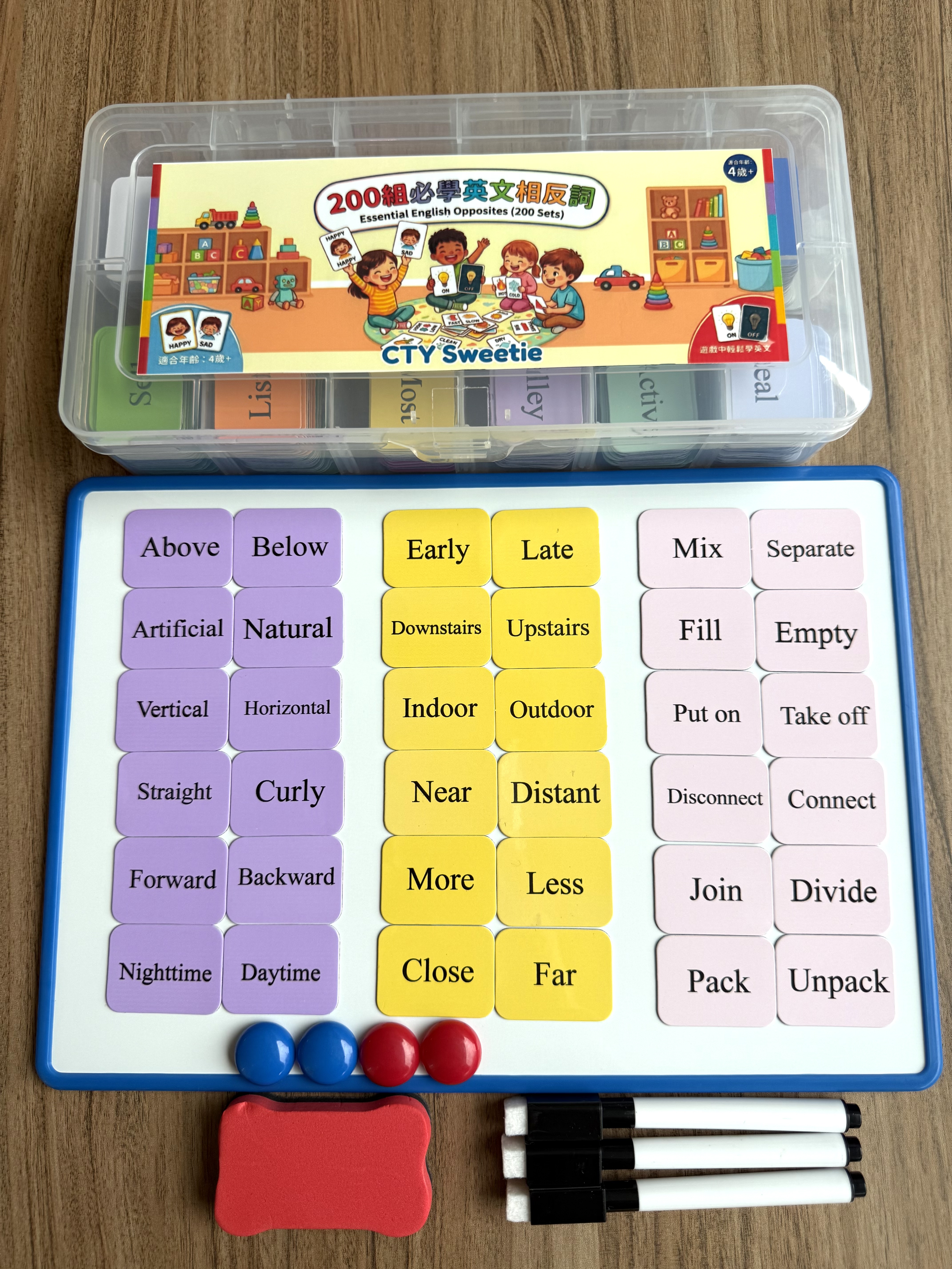 英文磁板相反詞