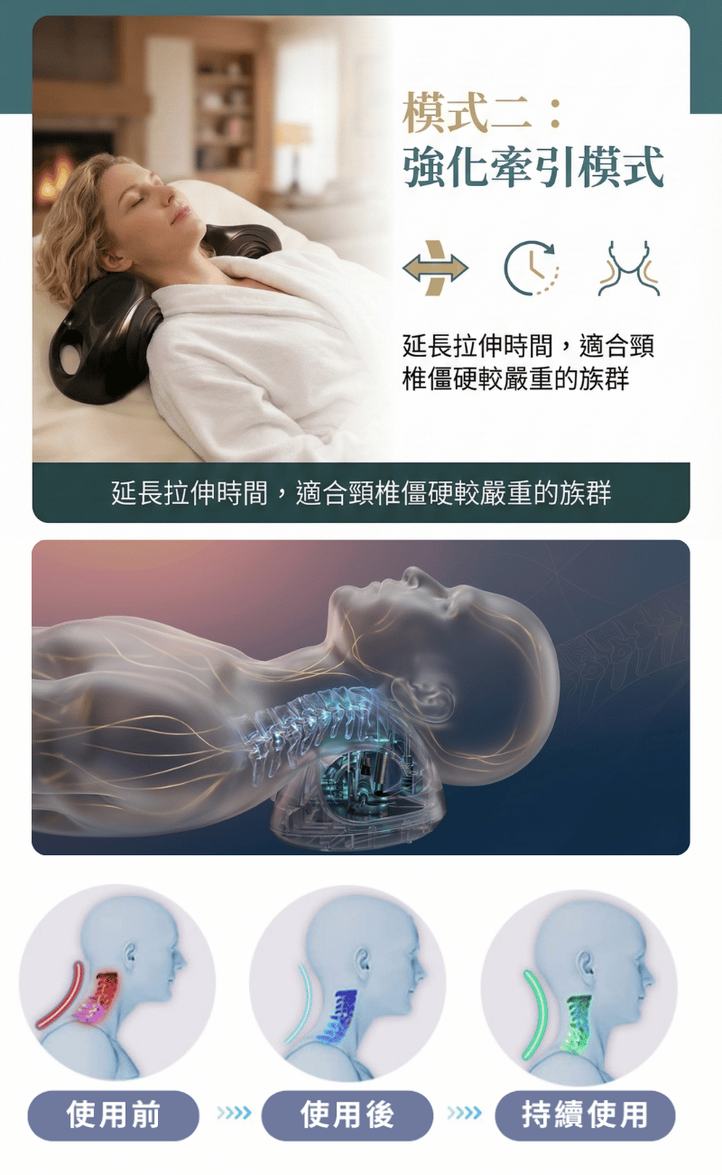 香港行貨  NeuZen 動態牽引 頸椎修護按摩器