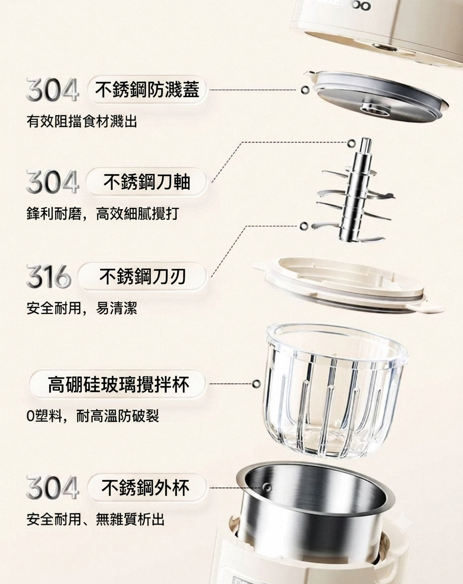 DAEWOO 大字全自動多功能輔食機 DY-FS8 香港三腳插頭 (預購產品)