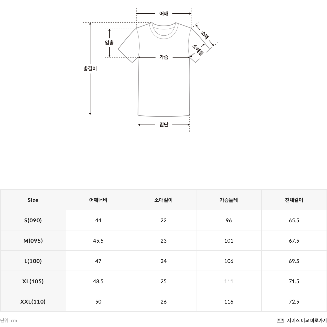 《Pre-Order》White Tee｜SPAO X Pokemon 鯉魚王 (26103-P）