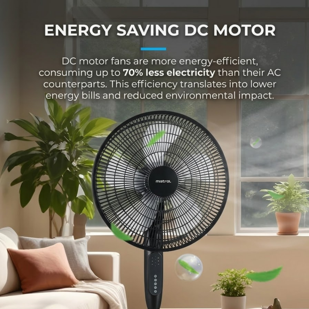 Mistral 16" DC Stand Fan With Remote MSF1610DR PU