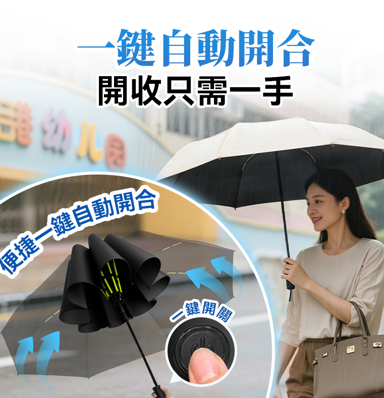 日本Yohome 單手智助自動開合防回彈晴雨傘