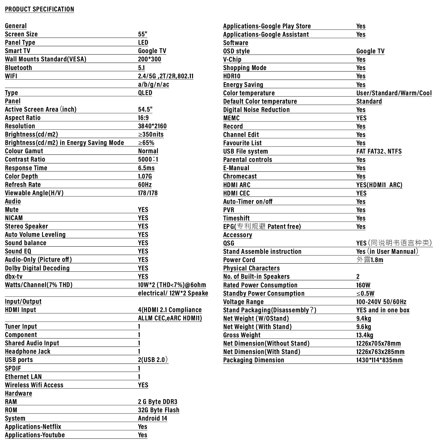 Haier 55" 4K UHD Android TV (H55S80FUX)