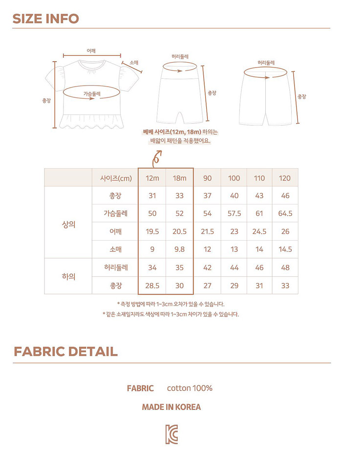 🇰🇷Here I Am set