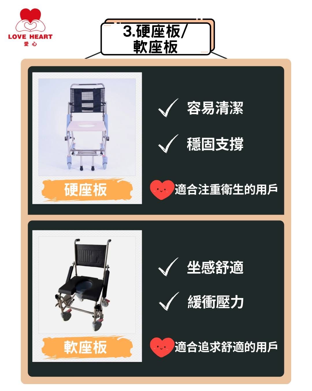 Mobile image
