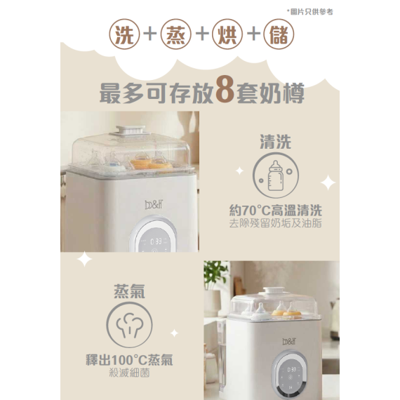 b&h Hygeia 4合1奶瓶清洗機