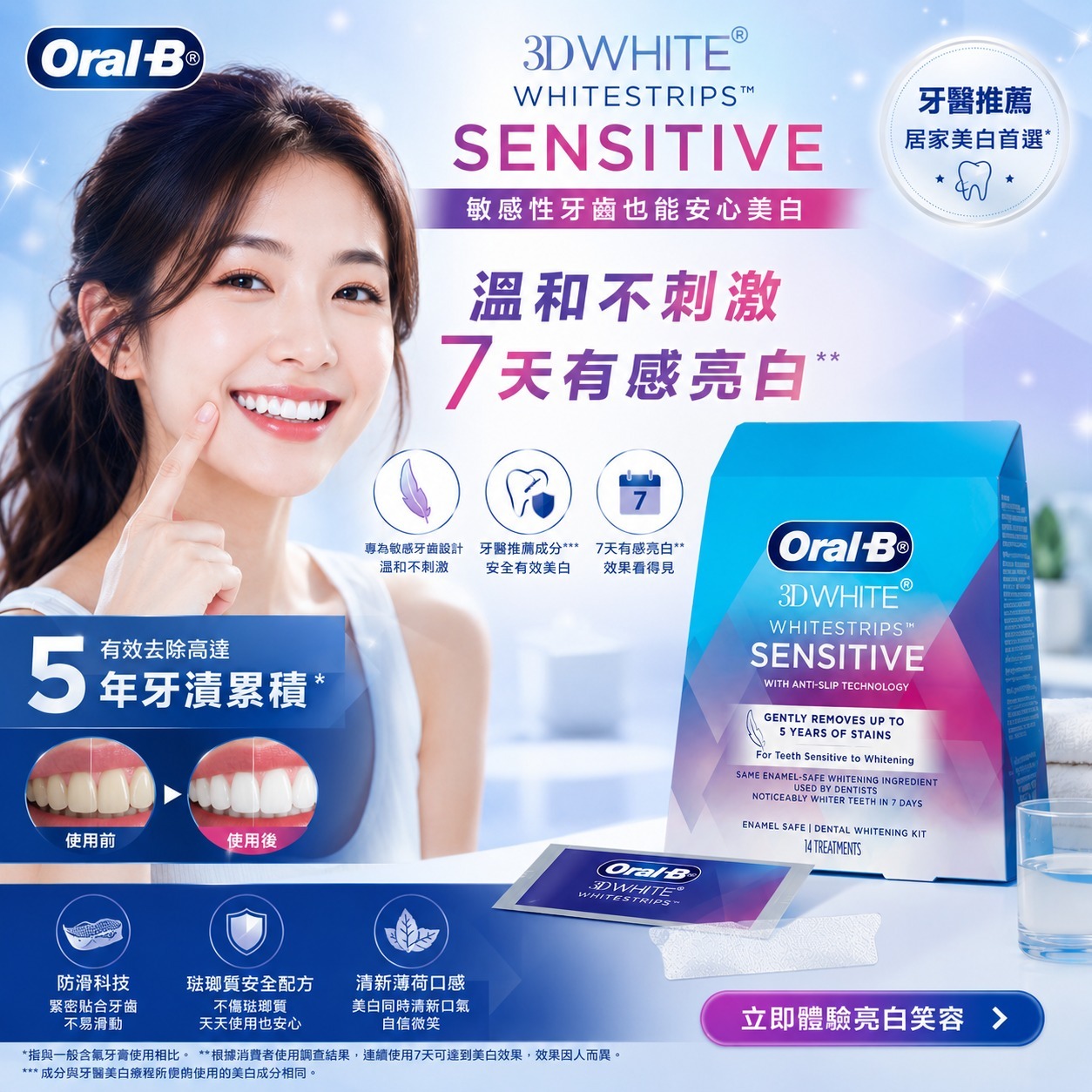 【預訂】Oral B 3D 敏感型牙齒美白14天套裝