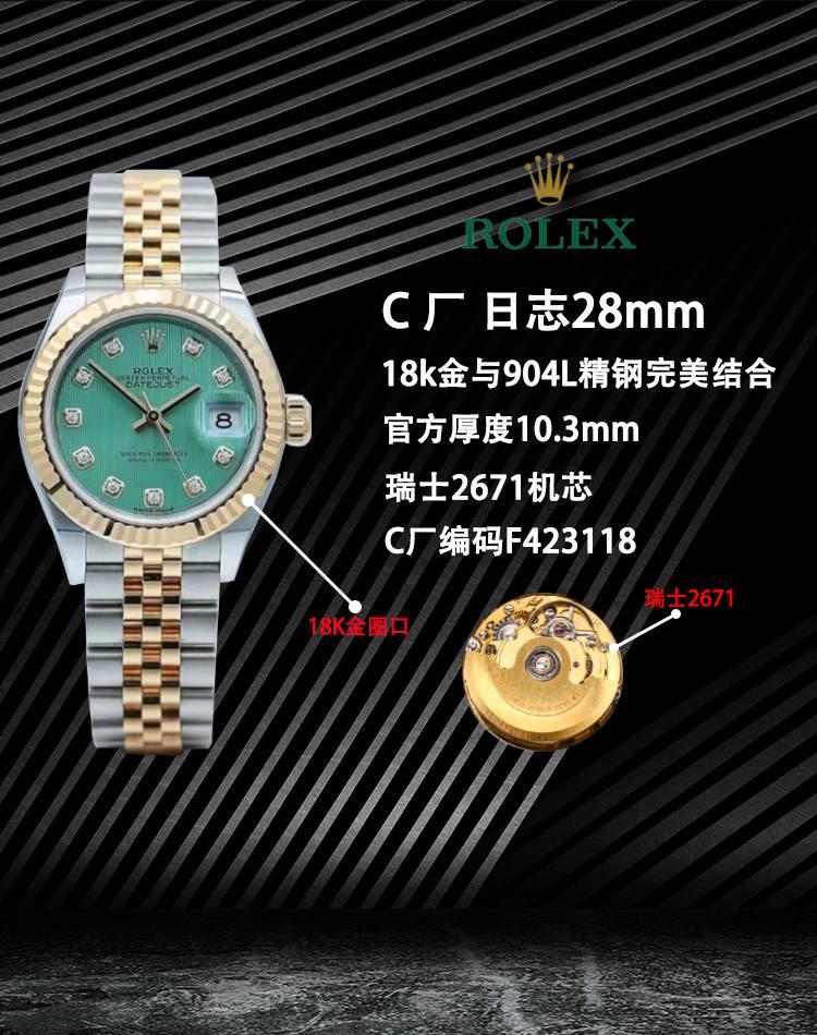 Clean/CS厂🌐—— 白金与904L精钢完美结合——劳力士日志型28mm 专为女性而设计的经典时计，技术而美观的结合不负期望，本次日志型28mm再次从细节入手，本次特点： 1.外壳以最纯粹的904钢原材料制造，狗牙圈以白金材质打造，CNC技术让圈口菱角更加立体，无毛刺，直径、内径尺寸吻合原装！表壳厚度10.3mm与原装一致！ 更提一点是表冠白金材质与圈口搭配吻合原装，表冠旋入式双扣锁双重防水系统！ 2.镜面抗刮损蓝水晶玻璃，防反光凸透式放大日历窗！ 3.劳力士表盘特点的皇冠logo，C厂还是技放术攻克了！还有各种特点的刻度丁都媲美原装，如下面细节图！ 4.采用瑞士2671机芯（参数28800）非国产2671！此机芯无论走时还是摆幅都比nh05机芯更好！虽然有点小贵，但好货不便宜！ 5.C厂用原装开模所谓的新款双头粒904L不锈钢钢带，月牙湾的中珠，厚度偏薄，对于女性手腕会更加贴服，看起来比较美观！如上细节图