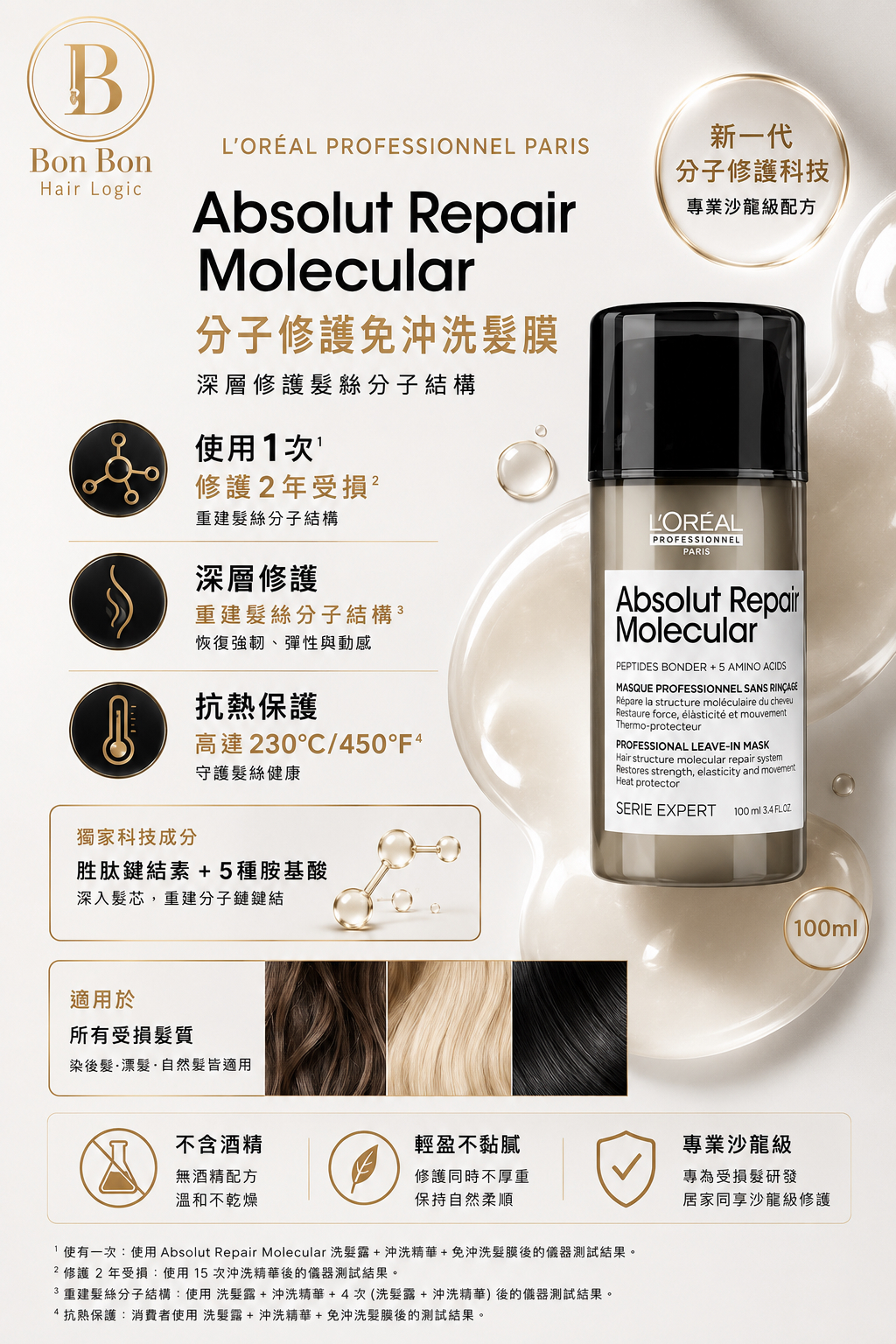 L'Oréal Professionnel Absolut Repair Molecular Repair Leave-In Mask 50 ml 