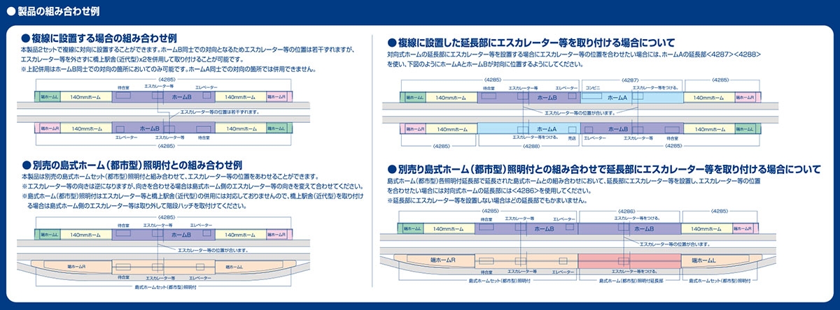 TOMIX 4285 對向型月台（都市型）附照明