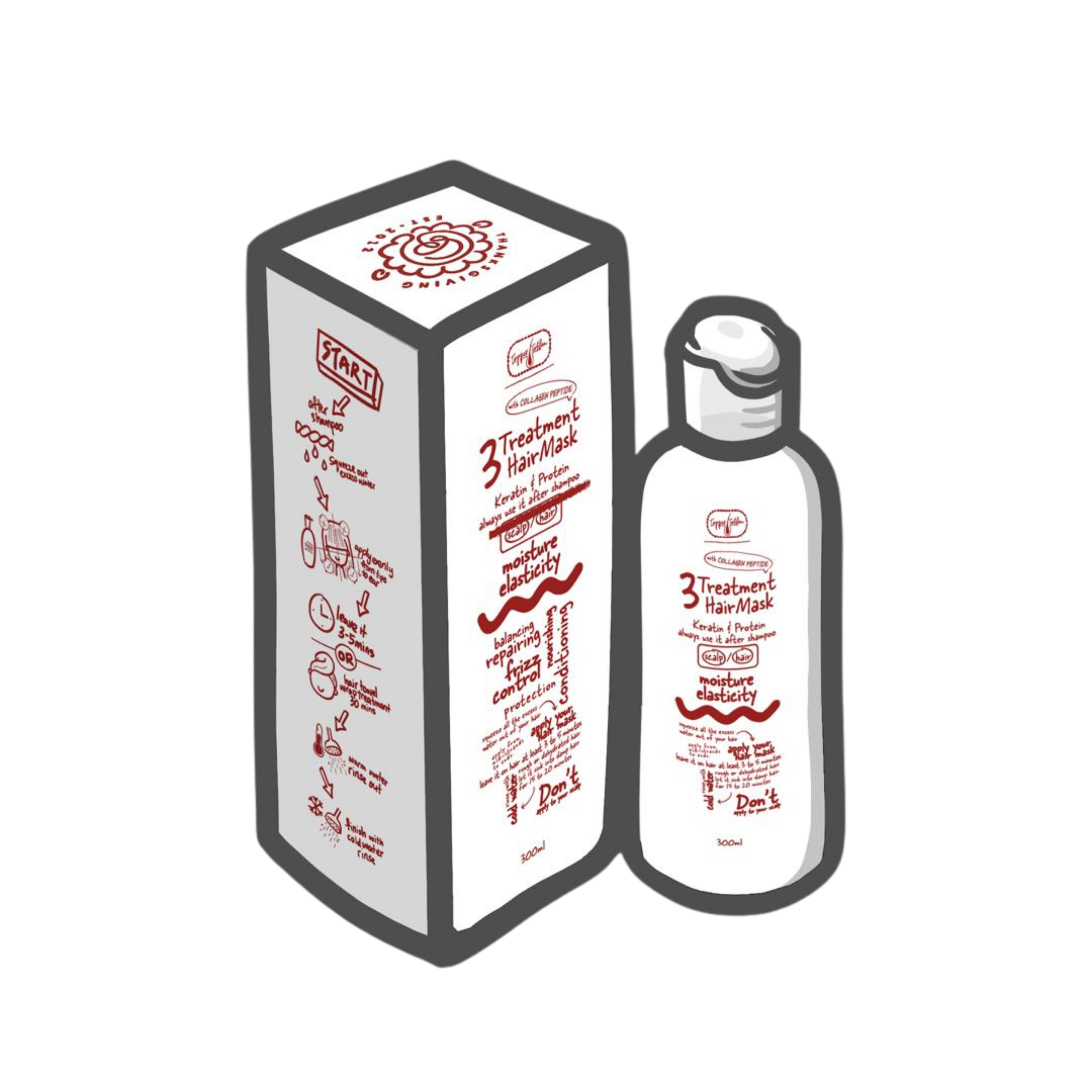 3-Treatment Hair Mask