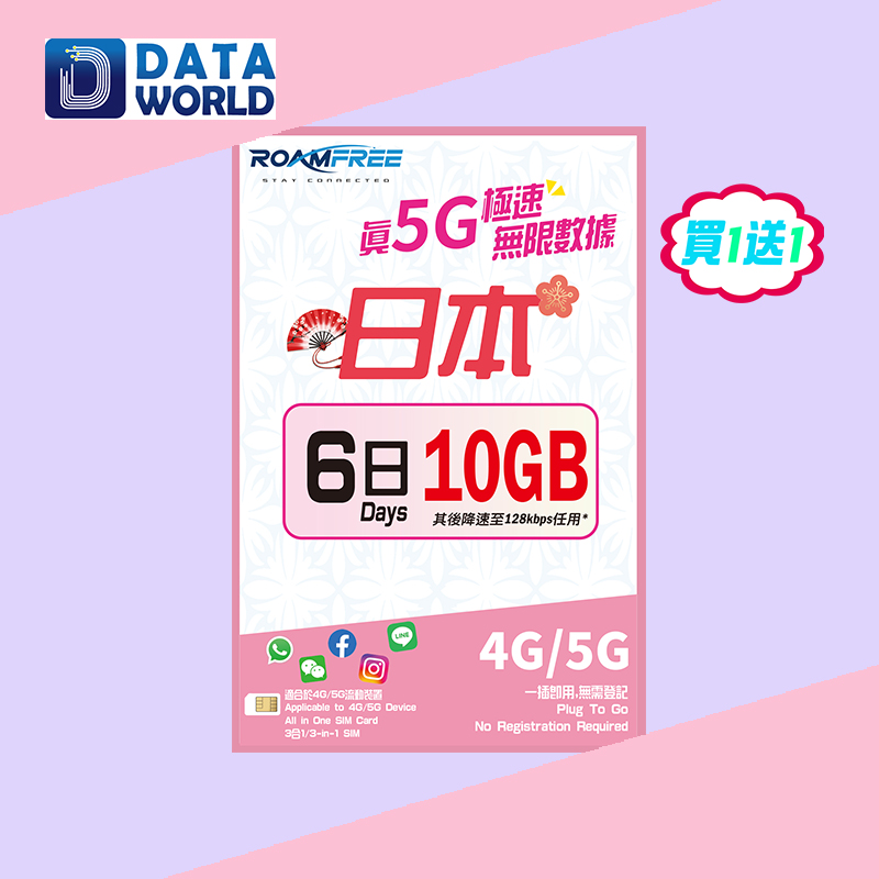 【買1送1優惠】Roamfree X 3HK 4G/5G 日本6日10GB 無限數據卡 x2
