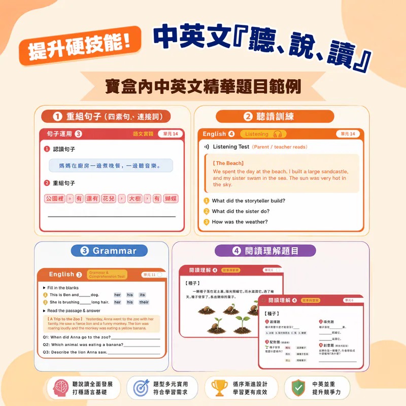 【預訂】Curios®升小面試秘笈寶盒