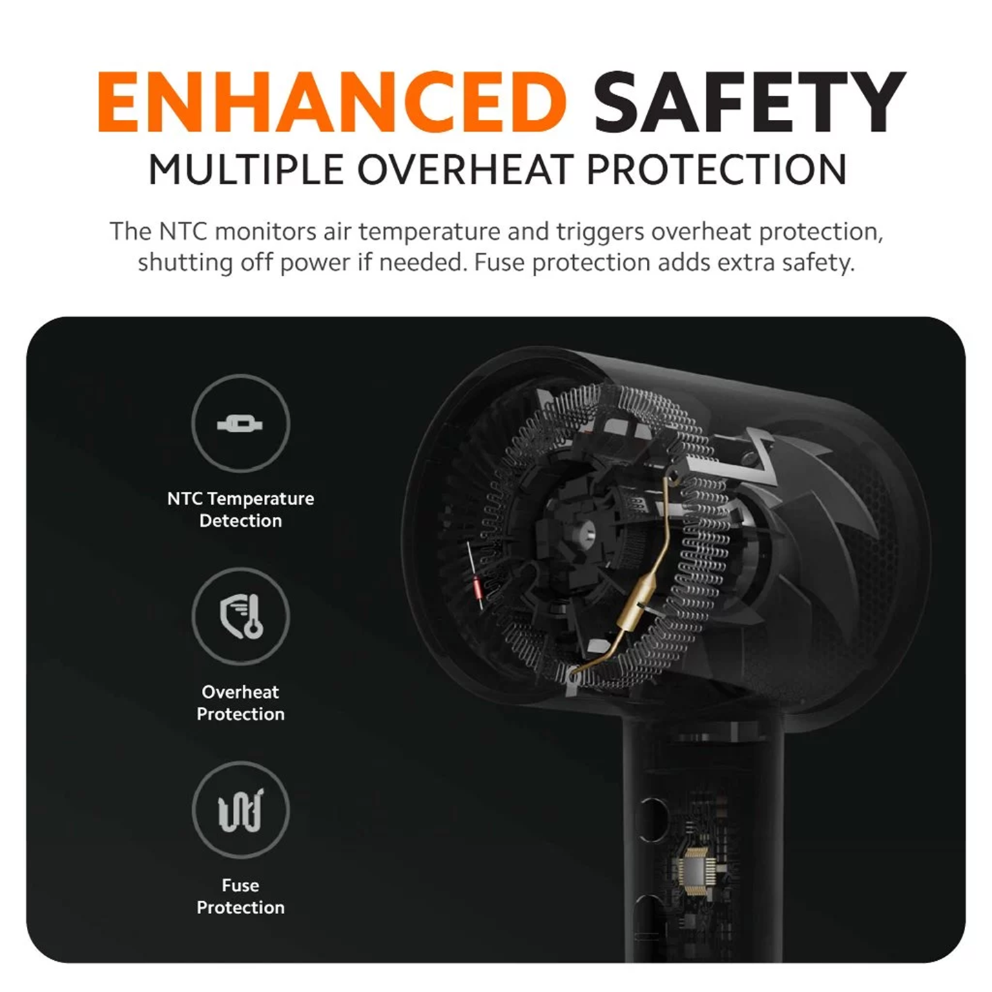 Xiaomi Mi Ionic Hair Dryer H300 (BHR4782HK)