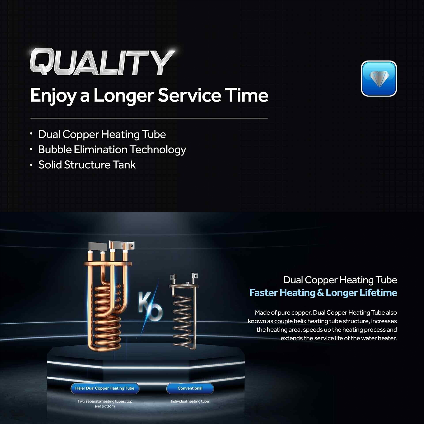 Haier 4.2kW DC Pump Water Heater Black (EI42E-KP3B)