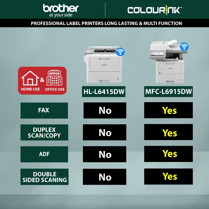Brother HL-L6415DW A4 Mono Laser Printer Print Duplex WiFi Direct Mobile Print similar HL-5100DN L2370DN