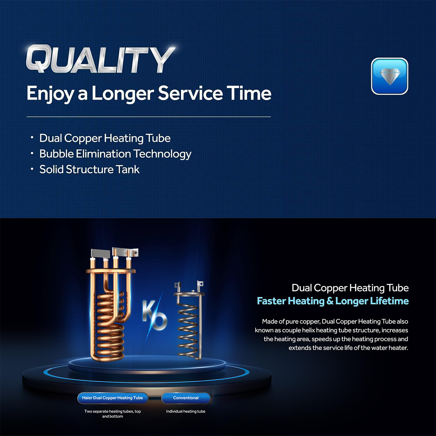 Haier 3.8kW Non-Pump Water Heater Silver (EI38M-FP1S)