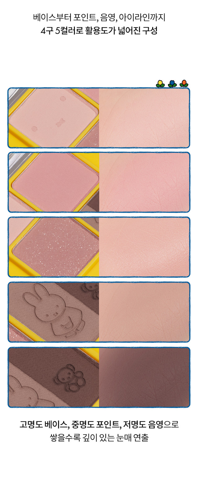 miffy 韓國 眼影盒 MF02 連掃 