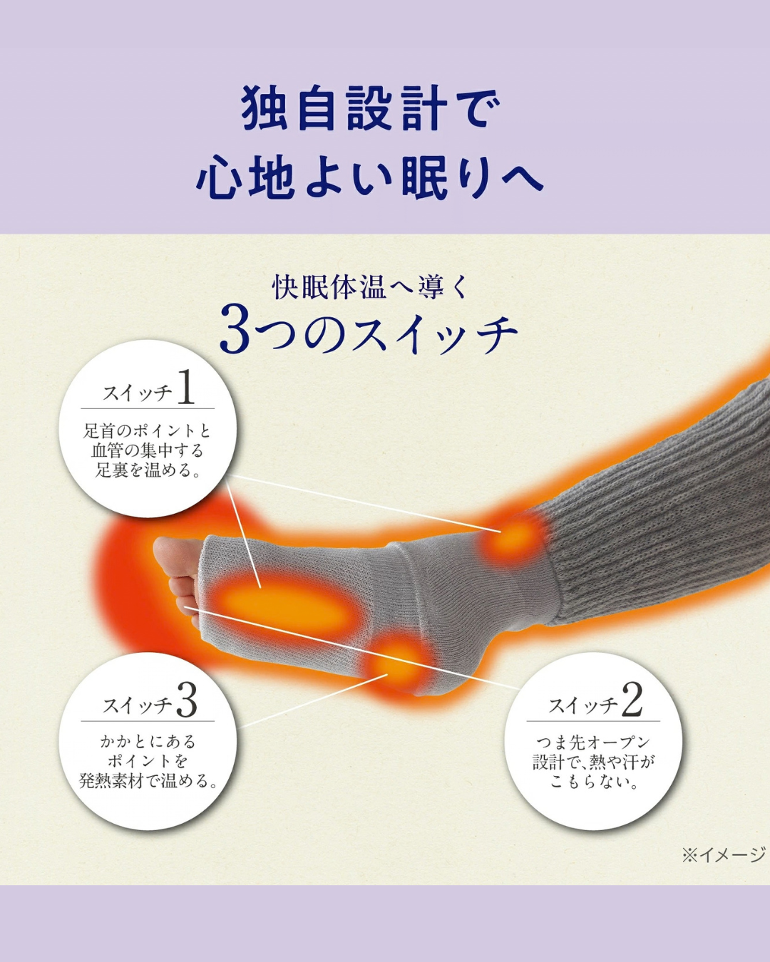 日本代購【 2026新色 日本直送 okamoto 岡本 暖爐級 睡眠保暖襪套 (安睡款)  Bedtime Socks  22-25cm | 24-27cm 】