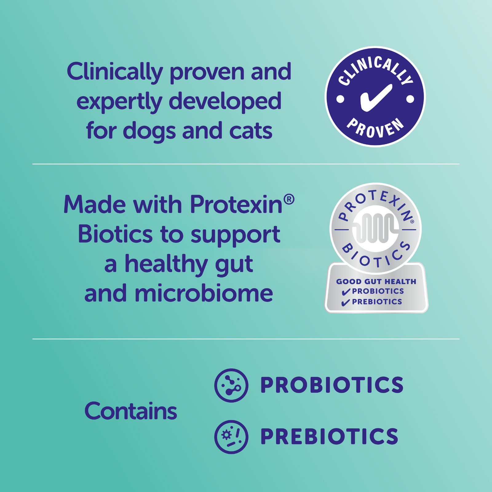 Protexin Synbiotic D-C 益生菌膠囊 50粒