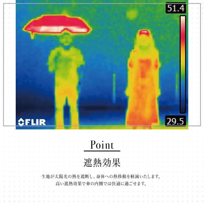 🔥🔥【日本直送《NIFTYCOLOURS》輕量碳纖大傘面晴雨兼用縮骨遮 60cm】