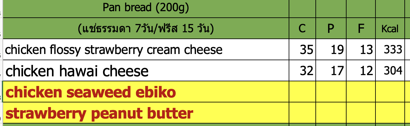 [H8P]Pan bread