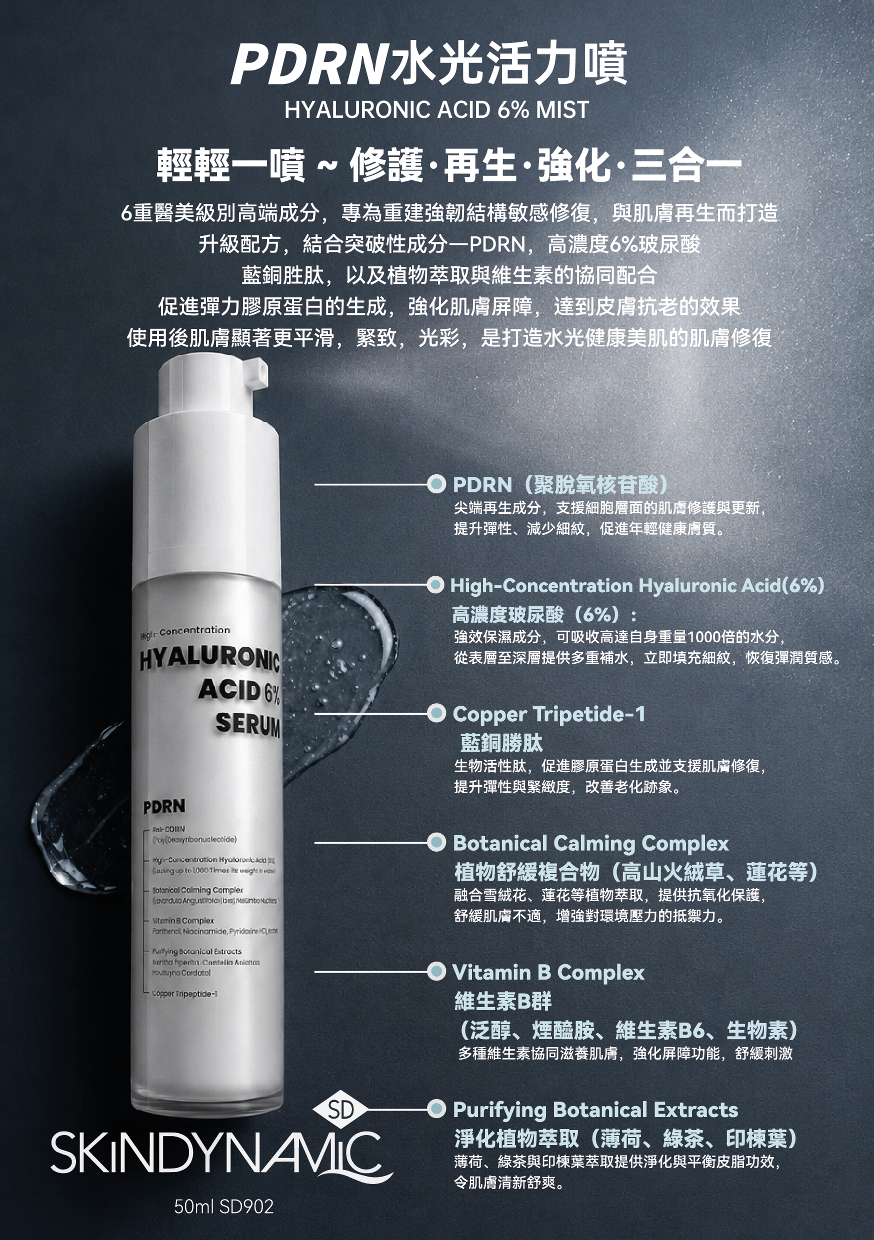 PDRN水光活力噴 - SD902 30ml