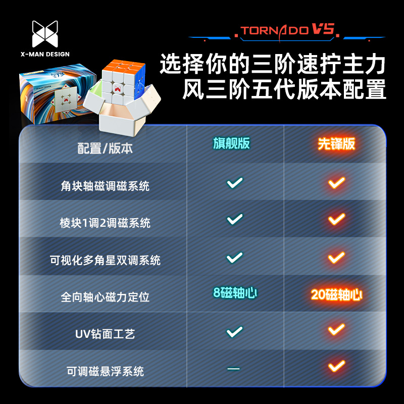 奇藝QY Tornado V5 M 風三階五代 旗艦3x3磁力扭計骰
