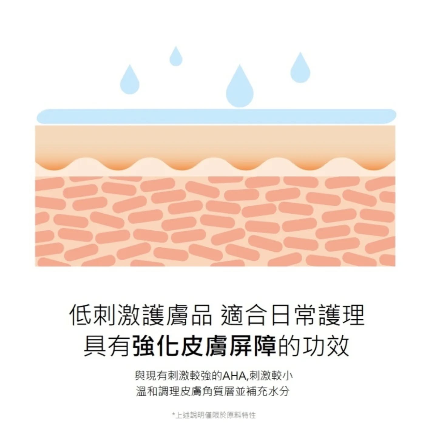 優惠現貨💜 SAM'U SAMU SAM'U防曬cream 防曬 SAM'U防曬 SAMU防曬 SAMU防曬cream 防曬cream 平衡防曬霜 平衡防曬 SAM'U平衡防曬 SAMU平衡防曬  PH防曬  SAMU平衡防曬霜  SAMU防曬乳 SAM'U防曬乳 SAMU平衡防曬乳 SAM'U平衡防曬乳 PH防曬乳 😃優惠158💜原價$198💜韓國日本💜